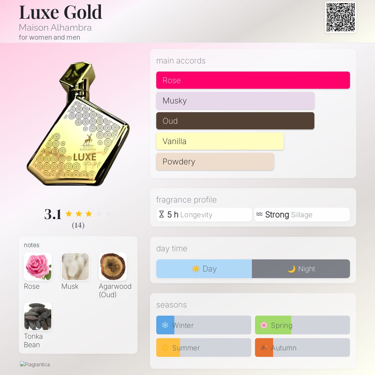Alhambra Luxe Gold edp 100ml - Image 3
